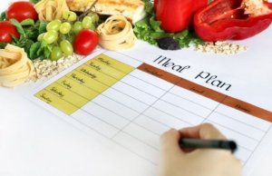 Begyndervejledning: Madplan