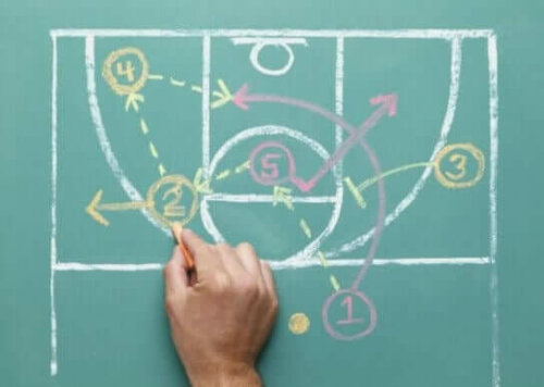 planlægning af spillestrategi