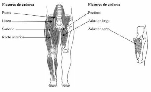 Some figure